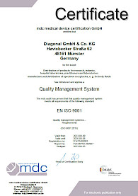 DIN EN ISO 9001:2015